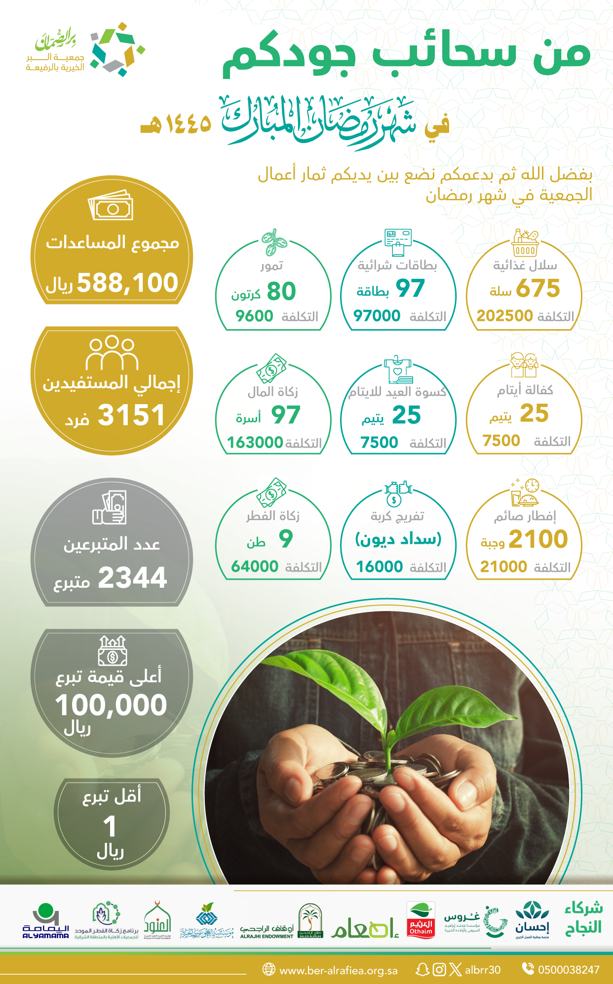 من سحائب جودكم 3